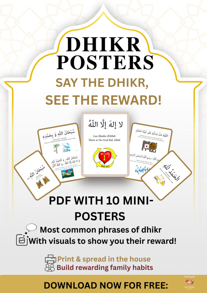 DHIKR POSTERS